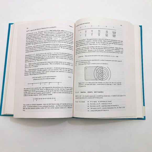 Vintage 1994 Mathematics for Computer Graphics Hardcover S. G. Hoggar - Picture 8 of 10